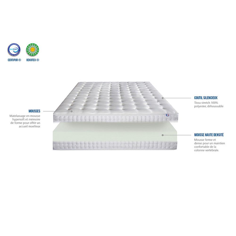 Matelas Ferme à mémoire de forme Apollon