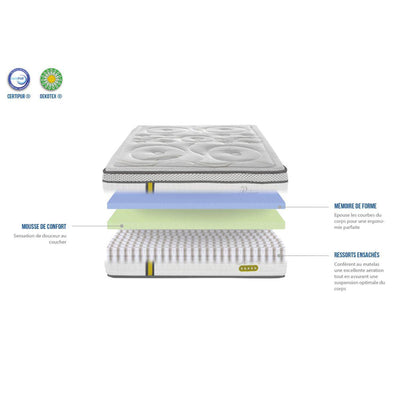 Matelas ressorts et mémoire de forme Ferme